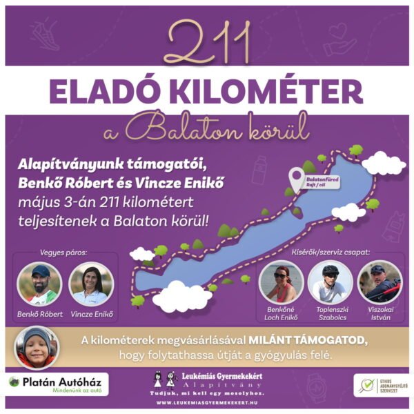211 km a Balaton körül