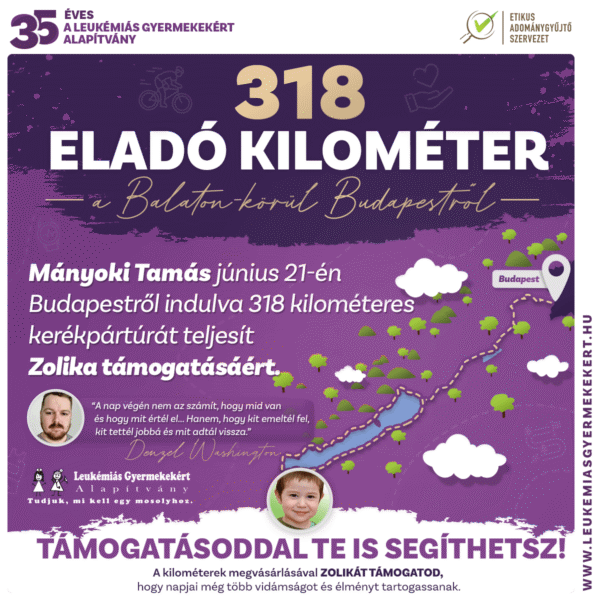 318 eladó kilométer a Balaton-körül Budapestről