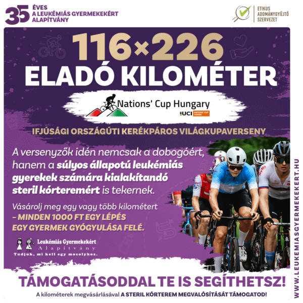 116×226 eladó kilométer - Nations’ Cup Hungary Ifjúsági Országúti Kerékpáros Világkupaverseny